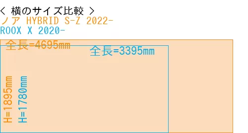 #ノア HYBRID S-Z 2022- + ROOX X 2020-